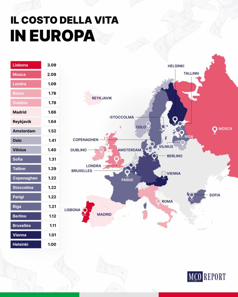 Carta dell'Europa con annessi punteggi sul costo della vita nelle principali capitale europee